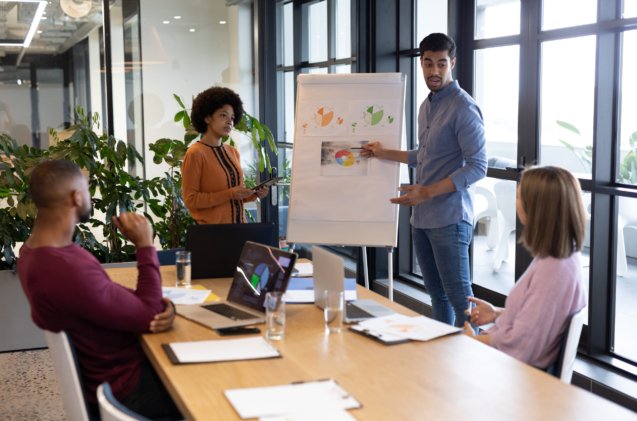 A comprehensive brand strategy blueprint.